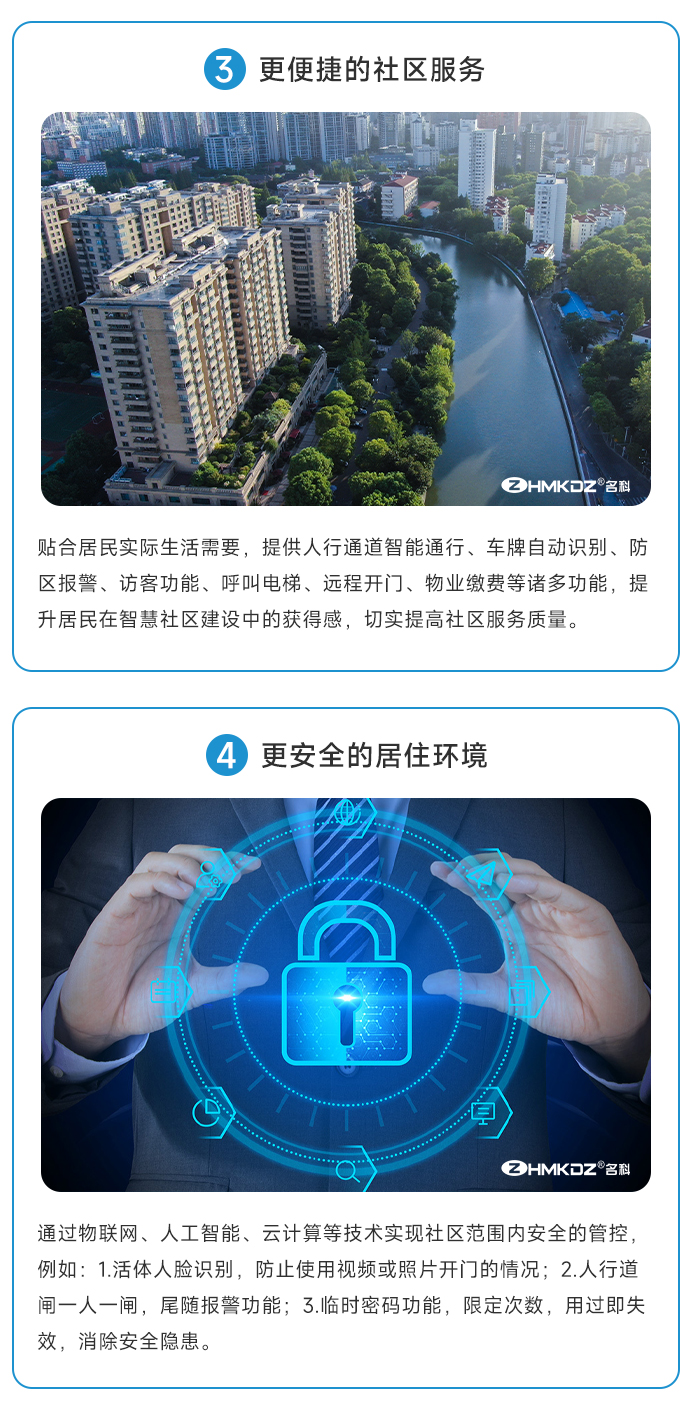 智慧社区