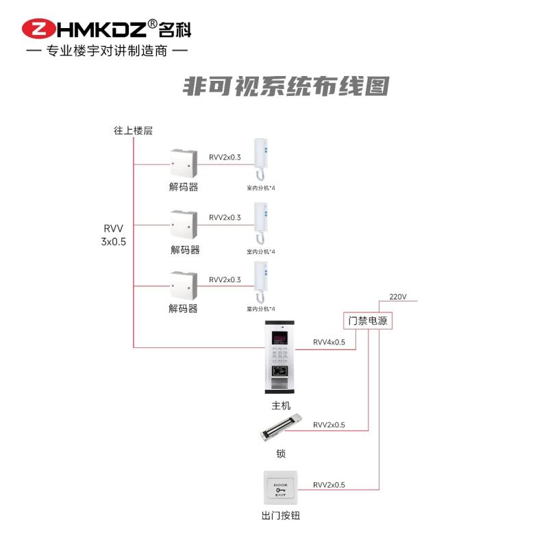 BB电子·(china)有限公司官网