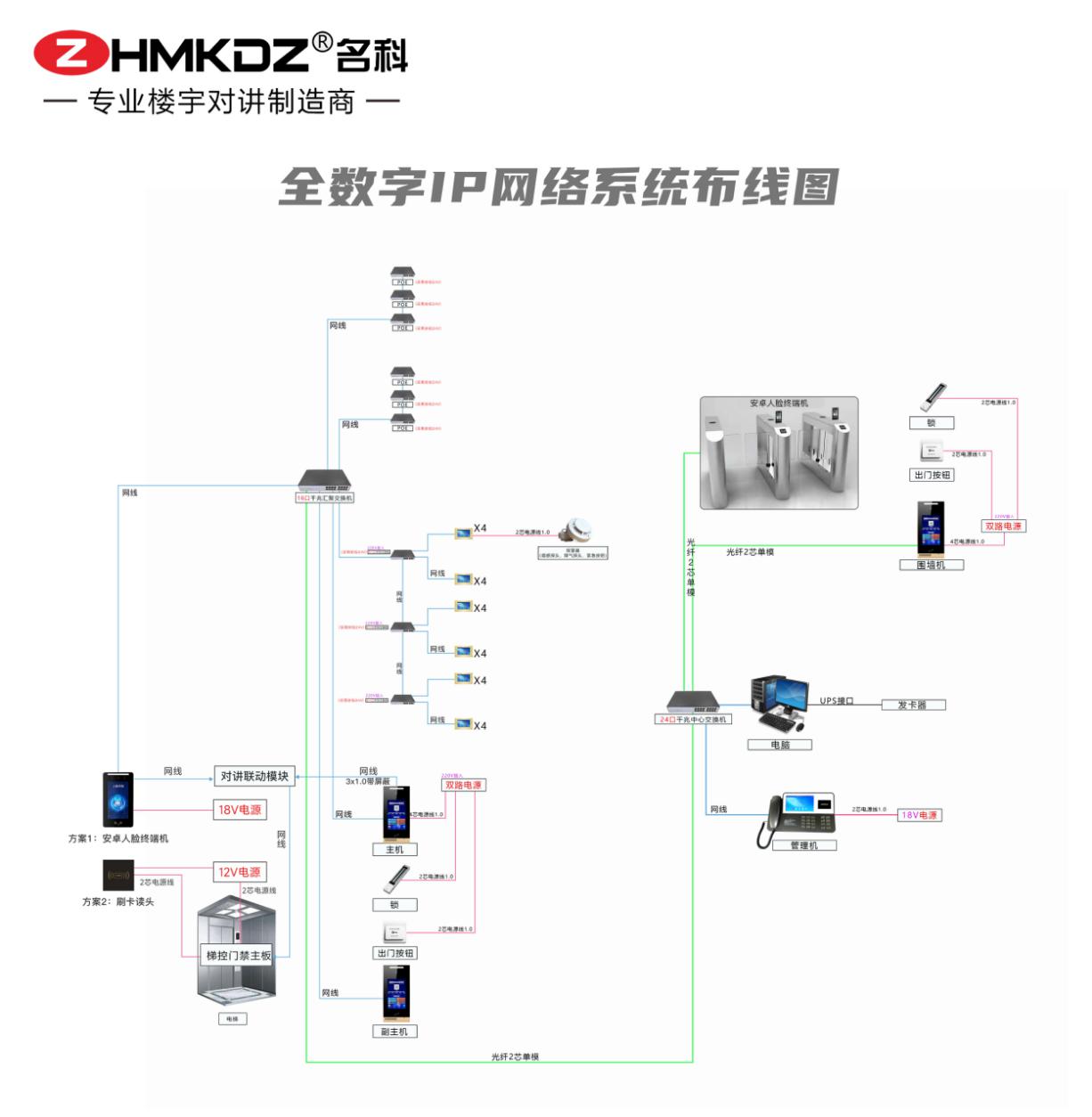 BB电子·(china)有限公司官网