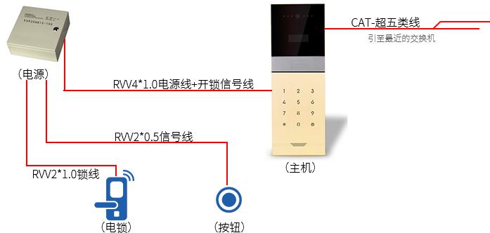 BB电子·(china)有限公司官网