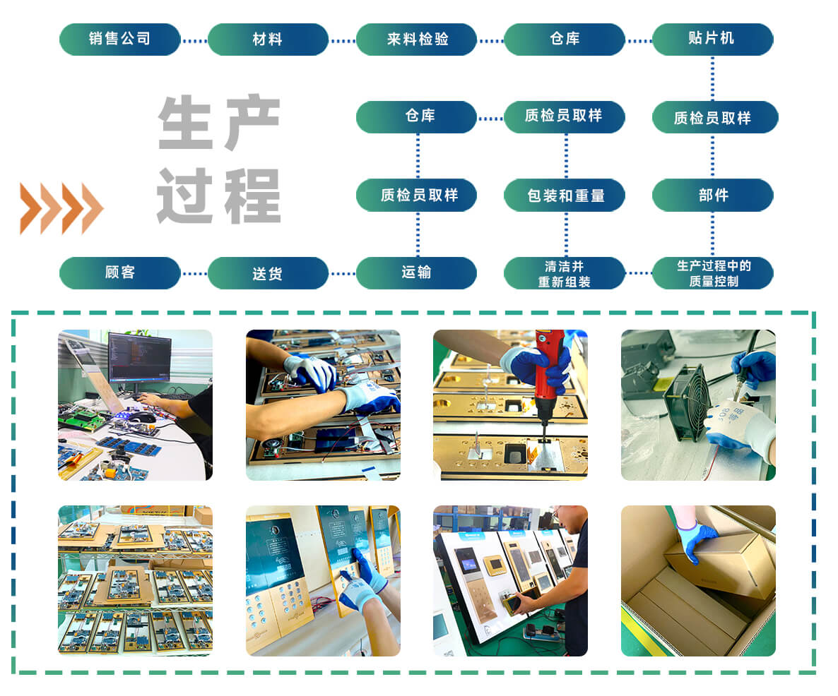 BB电子·(china)有限公司官网