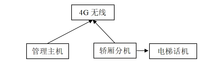 BB电子·(china)有限公司官网