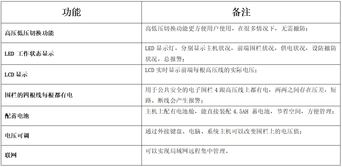 BB电子·(china)有限公司官网
