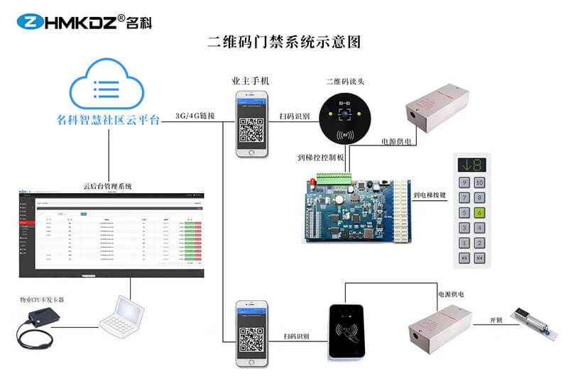 BB电子·(china)有限公司官网