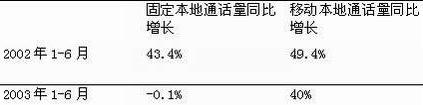 PG电子·仿照器(试玩游戏)官方网站