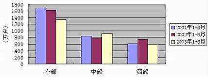 PG电子·仿照器(试玩游戏)官方网站