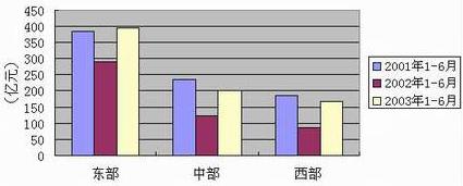 PG电子·仿照器(试玩游戏)官方网站