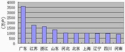 PG电子·仿照器(试玩游戏)官方网站