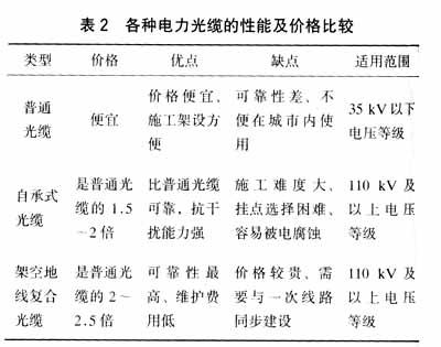 PG电子·仿照器(试玩游戏)官方网站