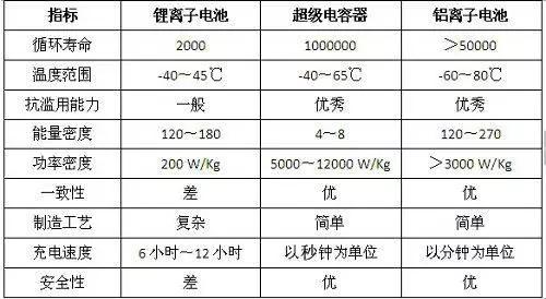 201604230906530917 PG电子·仿照器(试玩游戏)官方网站