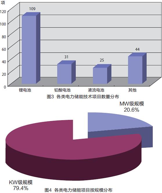 201605031017033603 PG电子·仿照器(试玩游戏)官方网站