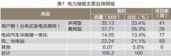 201605031017216083 PG电子·仿照器(试玩游戏)官方网站