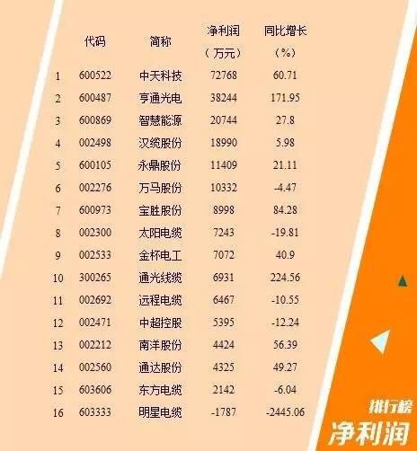 PG电子·仿照器(试玩游戏)官方网站