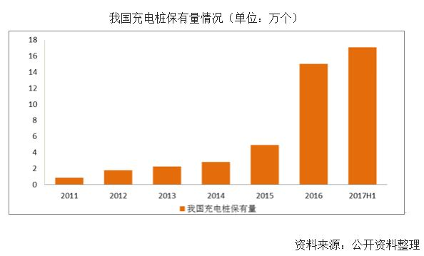 PG电子·仿照器(试玩游戏)官方网站