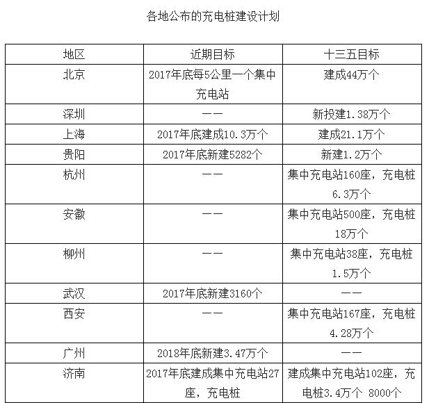 PG电子·仿照器(试玩游戏)官方网站