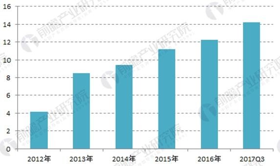 PG电子·仿照器(试玩游戏)官方网站