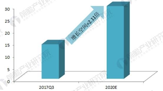 PG电子·仿照器(试玩游戏)官方网站