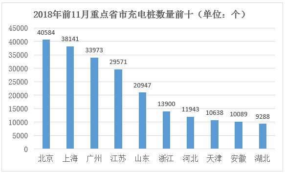PG电子·仿照器(试玩游戏)官方网站