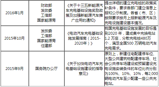 PG电子·仿照器(试玩游戏)官方网站