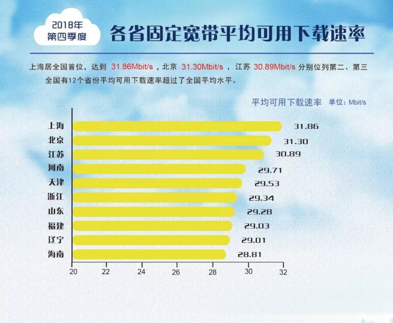 PG电子·仿照器(试玩游戏)官方网站