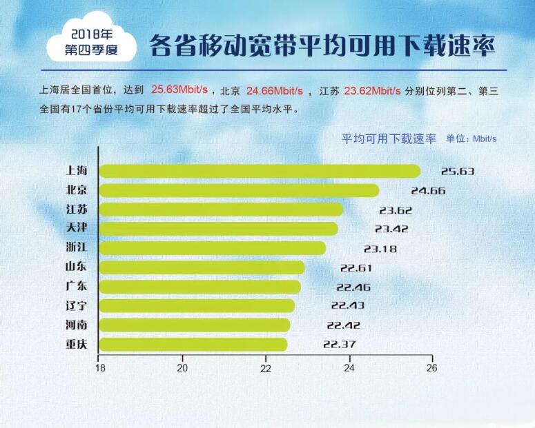 PG电子·仿照器(试玩游戏)官方网站