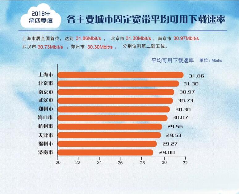 PG电子·仿照器(试玩游戏)官方网站