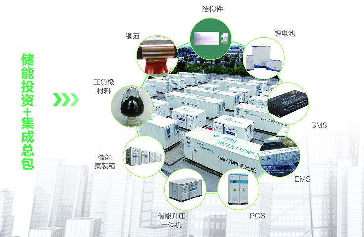 PG电子·仿照器(试玩游戏)官方网站