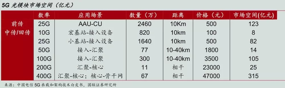 PG电子·仿照器(试玩游戏)官方网站