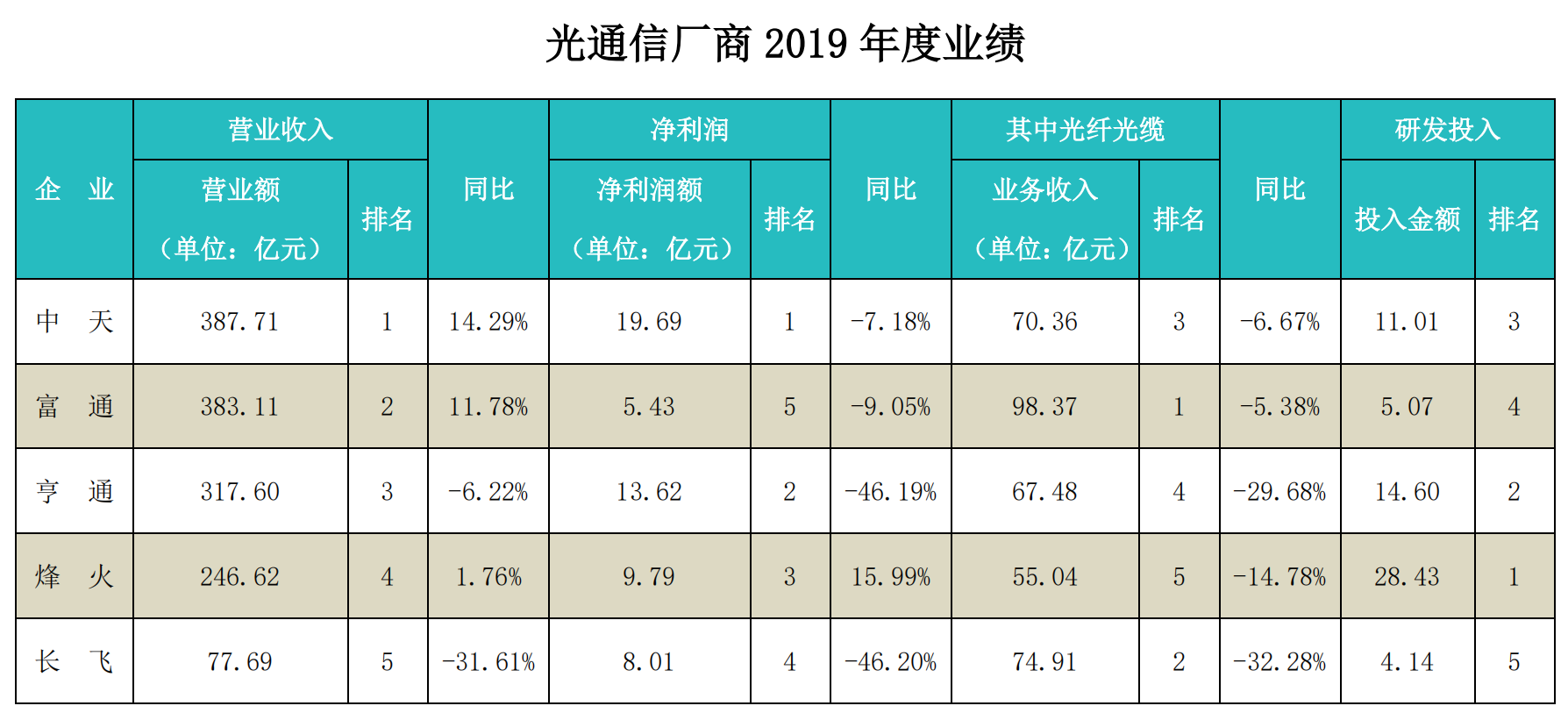 PG电子·仿照器(试玩游戏)官方网站