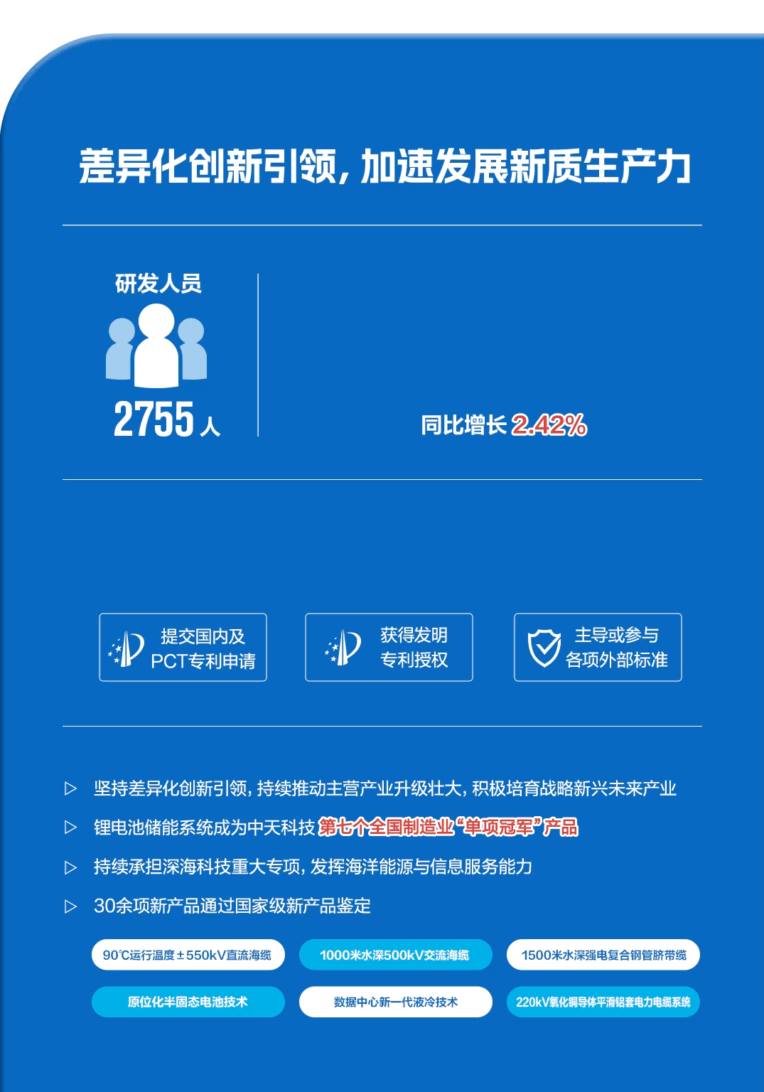 PG电子·仿照器(试玩游戏)官方网站