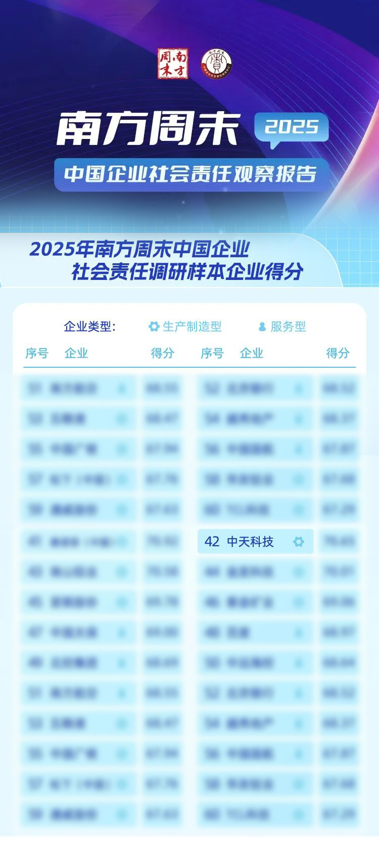PG电子·仿照器(试玩游戏)官方网站
